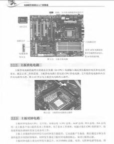 《電腦軟硬件維修從入門(mén)到精通 第3版》 開(kāi)啟計(jì)算機(jī)軟硬件維修技能之旅